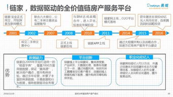 互联网时代 房产服务行业的移动互联之战